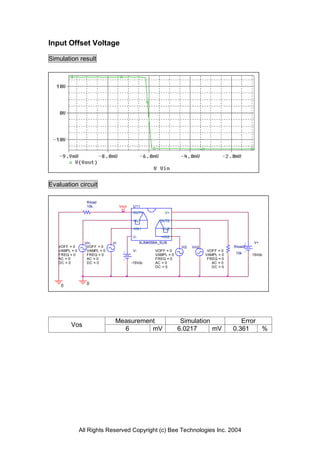 Input Offset Voltage

Simulation result




Evaluation circuit

                 Rload
                 10k               Vout    U11
                                           OUT1            V+

                                           -IN1         OUT2

                                           +IN1          -IN2

                                           V-            +IN2
                 Vin          Vi                NJM4556A_SUB                                         V+
   VOFF = 0       VOFF = 0                                         Vi2   Vin2               Rload2
   VAMPL = 0      VAMPL = 0                V-         VOFF = 0                   VOFF = 0
   FREQ = 0       FREQ = 0                            VAMPL = 0                 VAMPL = 0    10k     15Vdc
   AC = 0         AC = 0                              FREQ = 0                   FREQ = 0
   DC = 0         DC = 0                  -15Vdc      AC = 0                       AC = 0
                                                      DC = 0                       DC = 0




    0            0




                               Measurement                         Simulation                  Error
         Vos
                                 6       mV                       6.0217      mV            0.361    %




               All Rights Reserved Copyright (c) Bee Technologies Inc. 2004
 