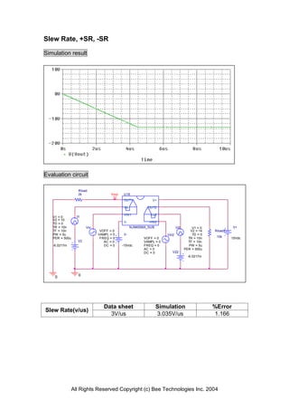 Slew Rate, +SR, -SR

Simulation result




Evaluation circuit

                   Rload
                   2k                Vout    U16
                                             OUT1            V+

                                             -IN1         OUT2

                                             +IN1          -IN2
   V1 = 0         Vi
   V2 = 10
   TD = 0                                    V-            +IN2
   TR = 10n             Vin                       NJM4556A_SUB              Vi2       V1 = 0            V+
   TF = 10n                    VOFF = 0                                              V2 = 14   Rload2
   PW = 5u                    VAMPL = 0      V-                      Vin2             TD = 0
   PER = 500u                  FREQ = 0                 VOFF = 0                    TR = 10n    10k     15Vdc
                   V2            AC = 0                 VAMPL = 0                   TF = 10n
   -6.0217m                      DC = 0     -15Vdc      FREQ = 0                    PW = 5u
                                                        AC = 0                    PER = 500u
                                                        DC = 0          V22
                                                                                    -6.0217m




    0              0




                                 Data sheet                      Simulation                    %Error
Slew Rate(v/us)
                                   3V/us                         3.035V/us                     1.166




                All Rights Reserved Copyright (c) Bee Technologies Inc. 2004
 