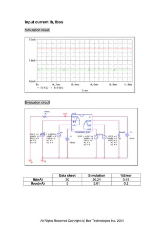 Input current Ib, Ibos

Simulation result




Evaluation circuit

                Rload
                2k                  Vout         U15
                                                 OUT1             V+

                                                 -IN1           OUT2

                                                 +IN1            -IN2

                                                 V-             +IN2
              Vi              Vin                     NJM4556A_SUB                               Rload2   V+
   VOFF = 0 VOFF = -6.0217m                                               Vin2 Vi2
   VAMPL = 0     VAMPL = 0                  V-          VOFF = -6.0217m               VOFF = 0
   FREQ = 0      FREQ = 0                                    VAMPL = 0               VAMPL = 0   2k       15Vdc
   AC = 0        AC = 0                                      FREQ = 0                 FREQ = 0
   DC = 0        DC = 0                    -15Vdc            AC = 0                     AC = 0
                                                             DC = 0                     DC = 0




    0           0




                              Data sheet                          Simulation                      %Error
     Ib(nA)                       50                                50.24                          0.48
    Ibos(nA)                       5                                 5.01                           0.2




            All Rights Reserved Copyright (c) Bee Technologies Inc. 2004
 
