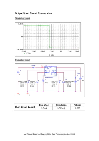 Output Short Circuit Current - Ios

Simulation result




Evaluation circuit

                            1nRload          Vout    U16
                                                     OUT1            V+

        V6                                           -IN1          OUT2

                                                     +IN1           -IN2                                Rload2
     0
                                                     V-            +IN2                                 1n
                                                                                                                 V+
                                                     NJM4559_SUB
                                                     V-                             Vin2
                     Vin               Vi                                     Vi2                        V7      15Vdc
   VOFF = -6.0198m         VOFF = 0                           VOFF = 0              VOFF = -6.0198m
      VAMPL = 0            VAMPL = 0                -15Vdc    VAMPL = 0              VAMPL = 0
      FREQ = 0             FREQ = 0                           FREQ = 0                FREQ = 0          0
      AC = 0               AC = 0                             AC = 0                    AC = 0
      DC = 0               DC = 0                             DC = 0                    DC = 0




    0                 0




                                            Data sheet                     Simulation                 %Error
Short Circuit Current
                                              3.5mA                         3.503mA                   0.085




             All Rights Reserved Copyright (c) Bee Technologies Inc. 2004
 