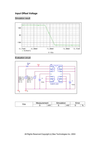 Input Offset Voltage

Simulation result




Evaluation circuit

                 Rload
                 20k               Vout           U9
                                                  OUT1          OUT4

                                                  -IN1           -IN4

                                                  +IN1          +IN4

                                                  V+              V-
                 Vin          Vi
   VOFF = 0       VOFF = 0                        +IN2          +IN3
   VAMPL = 0      VAMPL = 0               V+
   FREQ = 0       FREQ = 0                        -IN2           -IN3
   AC = 0         AC = 0                                                   V-
   DC = 0         DC = 0                  15Vdc   OUT2          OUT3

                                                  NJM4741_SUB
                                                                          -15Vdc




    0            0




                               Measurement                Simulation             Error
         Vos
                                 5       mV                 5        mV         0      %




               All Rights Reserved Copyright (c) Bee Technologies Inc. 2004
 
