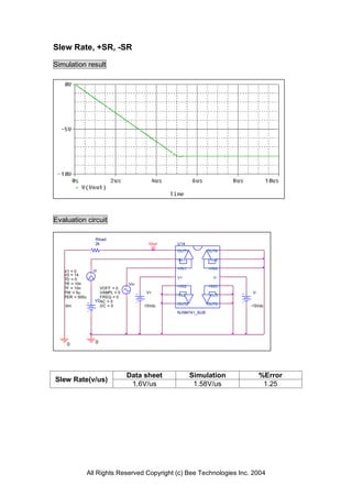 Slew Rate, +SR, -SR

Simulation result




Evaluation circuit

                   Rload
                   2k                  Vout   U14
                                              OUT1          OUT4

                                              -IN1           -IN4

                                              +IN1          +IN4
   V1 = 0         Vi
   V2 = 14
   TD = 0                                     V+              V-
   TR = 10n                     Vin
   TF = 10n         VOFF = 0                  +IN2          +IN3
   PW = 5u          VAMPL = 0         V+                                V-
   PER = 500u       FREQ = 0                  -IN2           -IN3
                  V2AC = 0
   -5m              DC = 0            15Vdc   OUT2          OUT3       -15Vdc
                                              NJM4741_SUB




    0              0




                                Data sheet           Simulation              %Error
Slew Rate(v/us)
                                 1.6V/us              1.58V/us                1.25




                All Rights Reserved Copyright (c) Bee Technologies Inc. 2004
 
