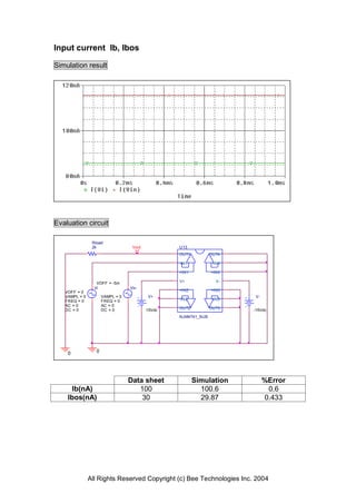 Input current Ib, Ibos

Simulation result




Evaluation circuit

                Rload
                2k                 Vout           U13
                                                  OUT1          OUT4

                                                  -IN1           -IN4

                                                  +IN1          +IN4

                  VOFF = -5m                      V+              V-
                 Vi               Vin
   VOFF = 0                                       +IN2          +IN3
   VAMPL = 0          VAMPL = 0           V+                             V-
   FREQ = 0           FREQ = 0                    -IN2           -IN3
   AC = 0             AC = 0
   DC = 0             DC = 0              15Vdc   OUT2          OUT3    -15Vdc
                                                  NJM4741_SUB




    0             0




                                  Data sheet             Simulation           %Error
     Ib(nA)                          100                   100.6               0.6
    Ibos(nA)                          30                   29.87              0.433




               All Rights Reserved Copyright (c) Bee Technologies Inc. 2004
 