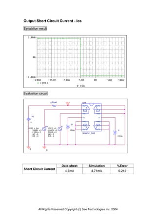 Output Short Circuit Current - Ios

Simulation result




Evaluation circuit

                         1nRload         Vout           U14
                                                        OUT1          OUT4

                                                        -IN1          -IN4

                                                        +IN1          +IN4
        V6
                                                        V+              V-

     0                                                  +IN2          +IN3
                                                V+
                                                        -IN2          -IN3
                  Vin               Vi
   VOFF = -5m           VOFF = 0
      VAMPL = 0         VAMPL = 0               15Vdc   OUT2          OUT3    V-
      FREQ = 0          FREQ = 0
                                                        NJM4741_SUB
      AC = 0            AC = 0
      DC = 0            DC = 0                                               -15Vdc




    0              0




                                    Data sheet                 Simulation    %Error
Short Circuit Current
                                         4.7mA                  4.71mA        0.212




             All Rights Reserved Copyright (c) Bee Technologies Inc. 2004
 