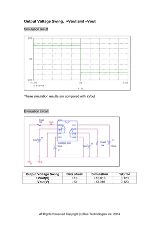 Output Voltage Swing, +Vout and –Vout

Simulation result




These simulation results are compared with +Vout



Evaluation circuit

               Rload          U14
               10k     Vout
                              OUT1          VCC

                              -IN1          OUT2

                              +IN1          -IN2

                V1            VEE           +IN2
        0Vdc                                                            V+
                                                               Rload2
                              NJM5532_SUB                 V2
                              15Vdc                0Vdc         10k     15Vdc

                              V-




    0            0




 Output Voltage Swing                 Data sheet          Simulation            %Error
      +Vout(V)                           +13               +13.016              0.123
       -Vout(V)                          -13                -13.016             0.123




               All Rights Reserved Copyright (c) Bee Technologies Inc. 2004
 