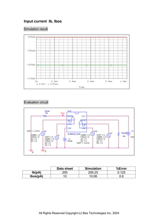 Input current Ib, Ibos

Simulation result




Evaluation circuit

                   Rload                    U15
                   10k              Vout
                                            OUT1          VCC

                                            -IN1          OUT2

                                            +IN1           -IN2

                                            VEE           +IN2
  VOFF = -4.01m   Vin                                               Vin2                             V+
                                                                                   Vi2      Rload2
                                            NJM5532_SUB
      VAMPL = 0                Vi                      VAMPL = 0       VOFF = 0
      FREQ = 0     VOFF = 0                            FREQ = 0        VAMPL = 0             10k     15Vdc
      AC = 0       VAMPL = 0                 V-        AC = 0          FREQ = 0
      DC = 0       FREQ = 0                -15Vdc      DC = 0          AC = 0
                   AC = 0                           VOFF = -4.01m      DC = 0
                   DC = 0



       0           0




                               Data sheet                     Simulation                 %Error
      Ib(pA)                      200                           200.25                   0.125
     Ibos(pA)                      10                            10.06                    0.6




              All Rights Reserved Copyright (c) Bee Technologies Inc. 2004
 