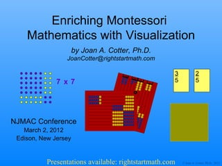 Enriching Montessori
    Mathematics with Visualization
                      by Joan A. Cotter, Ph.D.
                 JoanCotter@rightstartmath.com

                                     1000                  3             2
                                                           5             5
                                            100
                                                  10
              7 x7                                     1




NJMAC Conference
   March 2, 2012
 Edison, New Jersey


           Presentations available: rightstartmath.com         © Joan A. Cotter, Ph.D., 2012
 