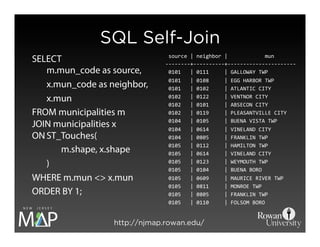 NJ MAP: Building a different kind of GIS platform using open source tools.