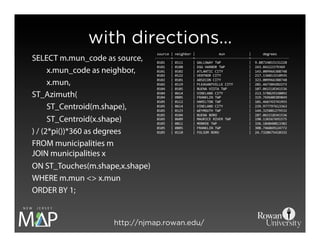 NJ MAP: Building a different kind of GIS platform using open source tools.