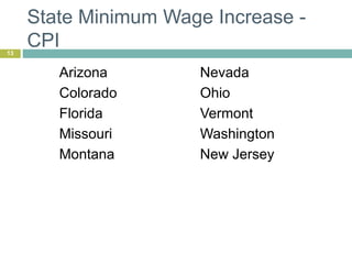 State Minimum Wage Increase -
CPI13
Arizona Nevada
Colorado Ohio
Florida Vermont
Missouri Washington
Montana New Jersey
 
