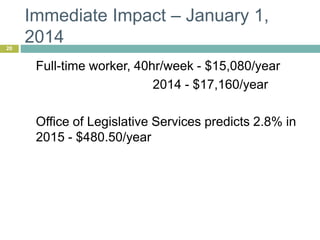 Immediate Impact – January 1,
201420
Full-time worker, 40hr/week - $15,080/year
2014 - $17,160/year
Office of Legislative Services predicts 2.8% in
2015 - $480.50/year
 
