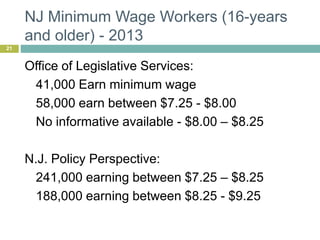NJ Minimum Wage Workers (16-years
and older) - 2013
21
Office of Legislative Services:
41,000 Earn minimum wage
58,000 earn between $7.25 - $8.00
No informative available - $8.00 – $8.25
N.J. Policy Perspective:
241,000 earning between $7.25 – $8.25
188,000 earning between $8.25 - $9.25
 