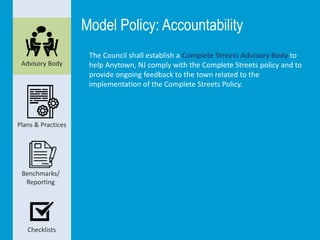 Advisory Body
Plans & Practices
Checklists
Benchmarks/
Reporting
The Council shall establish benchmarks reflecting the abi...