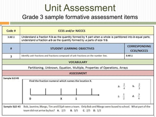 Unit Assessment
Grade 3 sample formative assessment items
 