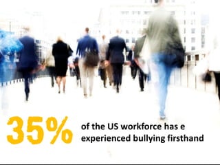 35%   of the US workforce has e
      experienced bullying firsthand
 