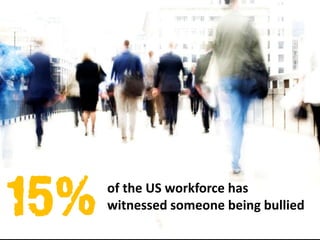 15%   of the US workforce has
      witnessed someone being bullied
 