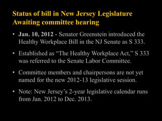 Status of bill in New Jersey Legislature
Awaiting committee hearing
• Jan. 10, 2012 - Senator Greenstein introduced the
  Healthy Workplace Bill in the NJ Senate as S 333.
• Established as “The Healthy Workplace Act,” S 333
  was referred to the Senate Labor Committee.
• Committee members and chairpersons are not yet
  named for the new 2012-13 legislative session.
• Note: New Jersey’s 2-year legislative calendar runs
  from Jan. 2012 to Dec. 2013.
 