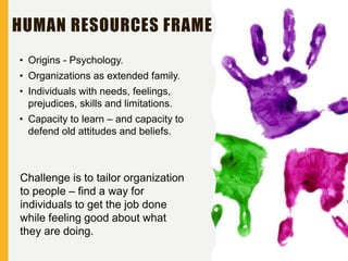 NJohnson-FourFrameModel-ReframingOrganizations-Adapted (1).pptx