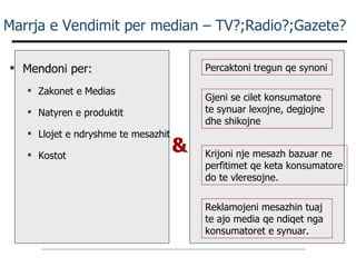 Marrja e Vendimit per median – TV?;Radio?;Gazete? Mendoni per: Zakonet e Medias Natyren e produktit Llojet e ndryshme te mesazhit Kostot Percaktoni tregun qe synoni Gjeni se cilet konsumatore te synuar lexojne, degjojne dhe shikojne Krijoni nje mesazh bazuar ne perfitimet qe keta konsumatore do te vleresojne. Reklamojeni mesazhin tuaj te ajo media qe ndiqet nga konsumatoret e synuar.  & 