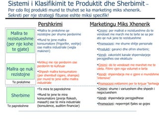 Sistemi i Klasifikimit te Produktit dhe Sherbimit  – Per cdo lloj produkti mund te thuhet se ka marketing miks xhenerik. Sekreti per nje strategji fituese eshte miksi specifik! Pershkrimi Marketingu Miks Xhenerik Mallra te prekshme qe rezistojne per shume perdorime  Mund te jene mallra konsumatore (frigorifer, veshje) ose mallra industriale (vegla makineri) Artikuj me nje perdorim ose perdorim te kufizuar Shpesh mallra konsumatore (per shembull cigare, shampo) por mund te jene edhe mallra industriale Te mira te paprekshme  Mund te jene te mira konsumatore (prerje flokesh, masazh) ose te mira industriale (konsulence, auditim financiar) Mallra te  rezistueshme (per nje kohe  te gjate) Mallra qe nuk  rezistojne Sherbime Te prekshme Te paprekshme Cmimi : per mallrat e rezistueshme do te vendoset me marzh me te larte se sa per ato qe nuk jane te rezistueshme Promocioni : me shume shitje personale  Produkti : garanci dhe ofrim sherbimi; Vendi : zakonisht kanale shperndarjeje perzgjedhes ose ekskluziv Cmimi : do te vendoset me marzhet me te uleta. Fitimi vjen nga volumet e larta  Vendi : shperndarja me e gjere e mundshme – ‘intensive’ Promocioni :reklamimi per te krijuar  ‘ terheqje’ Cmimi : shume i variueshem dhe shpesh i negociueshem Vendi : shperndarje perzgjedhese Promocioni : nepermjet fjales se gojes 
