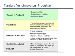 Marrja e Vendimeve per Produktin Cilesia e Produktit Karakteristikat e Produktit Dizenjo e Produktit Premtimi konsumatorit per te dhene ne menyre te qendrueshme nje sere karakteristikash, perfitimesh dhe sherbimesh per bleresin Tiparet e Produktit Marketimi Paketimi & Etiketimi Sherbimi Suportues i  produktit Terheq vemendjen Pershkruan permbajtjen Promovon shitjen e produktit Etiketa pershkruan produktin: kush e ka prodhuar, ku eshte prodhuar, etj. Ofron sherbime me te mira dhe me shume se konkurenca. Kjo eshte nje menyre tjeter per te krijuar avantazh konkurues. 