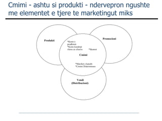 Cmimi - ashtu si produkti - ndervepron ngushte me elementet e tjere te marketingut miks 