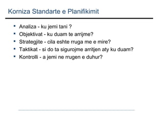 Korniza Standarte e Planifikimit






Analiza - ku jemi tani ?
Objektivat - ku duam te arrijme?
Strategjite - cila eshte rruga me e mire?
Taktikat - si do ta sigurojme arritjen aty ku duam?
Kontrolli - a jemi ne rrugen e duhur?

 
