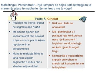 Marketingu i Perqendruar – Nje kompani qe ndjek kete strategji do te
marre nje pjese te madhe te nje nentregu me te vogel!

Prote & Kundrat

 Pozicion me i forte i tregut
ne segmete apo niche
 Me shume njohuri per
konsumatoret dhe nevojat

e tyre – shans per te krijuar
reputacionin e
persosmerise
 Mund te realizoje fitime te
larta nese zgjedh
segmentin e duhur dhe i
sherben atij sic duhet

 Risk me i larte se
normalisht
 Me i pambrojtur e i
pasigurt nga konkurenca
nese nje konkurent i
fuqishem vendos te hyje
ne kete pjese te vogel
tregu
 Kompanite e vogla niche
shpesh detyrohen te
shesin tek konkurentet me
te fuqishem

 