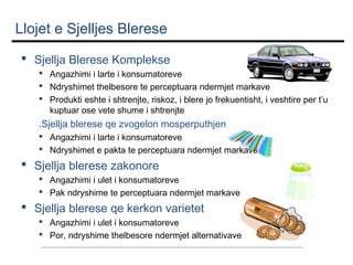Llojet e Sjelljes Blerese
 Sjellja Blerese Komplekse
 Angazhimi i larte i konsumatoreve
 Ndryshimet thelbesore te perceptuara ndermjet markave
 Produkti eshte i shtrenjte, riskoz, i blere jo frekuentisht, i veshtire per t’u
kuptuar ose vete shume i shtrenjte

.Sjellja blerese qe zvogelon mosperputhjen
 Angazhimi i larte i konsumatoreve
 Ndryshimet e pakta te perceptuara ndermjet markave

 Sjellja blerese zakonore
 Angazhimi i ulet i konsumatoreve
 Pak ndryshime te perceptuara ndermjet markave

 Sjellja blerese qe kerkon varietet
 Angazhimi i ulet i konsumatoreve
 Por, ndryshime thelbesore ndermjet alternativave

 