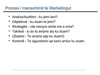 Procesi i manaxhimit te Marketingut







Analiza/Auditimi - ku jemi tani?
Objektivat - ku duam te jemi?
Strategjite - cila menyre eshte me e mira?
Taktikat - si do te arrijme aty ku duam?
(Zbatimi - Te arrijme atje ku duam!)
Kontrolli - Te sigurohemi qe kemi arritur ku duam

 