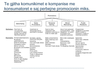 Te gjitha komunikimet e kompanise me
konsumatoret e saj perbejne promocionin miks.

 