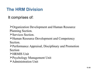 The HRM Division
• It comprises of:
12–28
Organization Development and Human Resource
Planning Section.
Services Section.
Human Resource Development and Competency
Section.
Performance Appraisal, Disciplinary and Promotion
Section
HRMIS Unit
Psychology Management Unit
Administration Unit
 