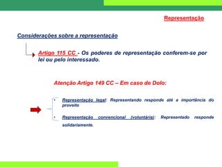 Artigo 115 CC - Os poderes de representação conferem-se por
lei ou pelo interessado.
Considerações sobre a representação
Representação
Atenção Artigo 149 CC – Em caso de Dolo:
• Representação legal: Representando responde até a importância do
proveito
• Representação convencional (voluntária): Representado responde
solidariamente.
 