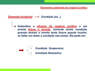 Elementos acidentais do negócio jurídico
• Condição Suspensiva
• Condição Resolutiva
Elemento Acidental Condição (se...)
Subordina a eficácia do negócio jurídico a um
evento futuro e incerto, somente existe condição
quando termos o evento tanto futuro quanto incerto,
se faltar um deles a condição não existe. Ela pode ser:
 