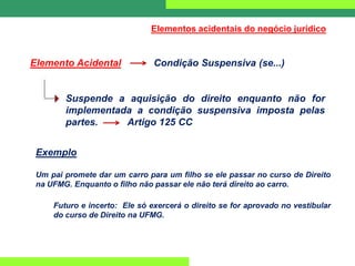 Elementos acidentais do negócio jurídico
Elemento Acidental Condição Suspensiva (se...)
Suspende a aquisição do direito enquanto não for
implementada a condição suspensiva imposta pelas
partes. Artigo 125 CC
Exemplo
Um pai promete dar um carro para um filho se ele passar no curso de Direito
na UFMG. Enquanto o filho não passar ele não terá direito ao carro.
Futuro e incerto: Ele só exercerá o direito se for aprovado no vestibular
do curso de Direito na UFMG.
 