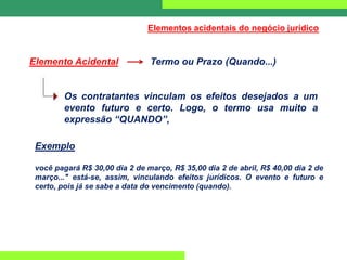 Elementos acidentais do negócio jurídico
Elemento Acidental Termo ou Prazo (Quando...)
Os contratantes vinculam os efeitos desejados a um
evento futuro e certo. Logo, o termo usa muito a
expressão “QUANDO”,
Exemplo
você pagará R$ 30,00 dia 2 de março, R$ 35,00 dia 2 de abril, R$ 40,00 dia 2 de
março..." está-se, assim, vinculando efeitos jurídicos. O evento e futuro e
certo, pois já se sabe a data do vencimento (quando).
 