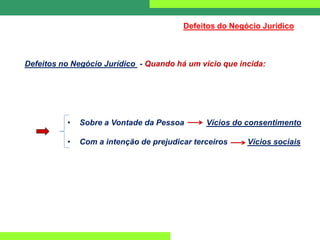 Defeitos no Negócio Jurídico - Quando há um vicio que incida:
• Sobre a Vontade da Pessoa Vícios do consentimento
• Com a intenção de prejudicar terceiros Vícios sociais
Defeitos do Negócio Jurídico
 