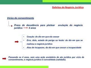 Prazo de decadência para pleitear anulação do negócio
jurídico 4 anos
• Coação: do dia em que ela cessar
• Erro, dolo, estado de perigo ou lesão: do dia em que se
realizou o negócio jurídico
• Atos de incapazes, do dia em que cessar a incapacidade
Vícios do consentimento
Passando os 4 anos, sem uma ação anulatória de ato jurídico por vício de
consentimento, o negócio jurídico é convalidado (validado).
Defeitos do Negócio Jurídico
 