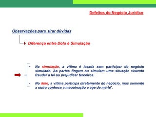 • Na simulação, a vítima é lesada sem participar do negócio
simulado. As partes fingem ou simulam uma situação visando
fraudar a lei ou prejudicar terceiros.
• No dolo, a vítima participa diretamente do negócio, mas somente
a outra conhece a maquinação e age de má-fé".
Defeitos do Negócio Jurídico
Observações para tirar dúvidas
Diferença entre Dolo é Simulação
 