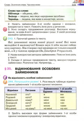 Слово. Значення слова. Частини мови 125
Слово про слово
Обітниця — обіцянка, обіт.
Знахар — людина, яка лікує народними засобами.
Чернець — людина, яка живе в монастирі, монах.
2. Назвіть займенники 3-ої особи однини і множини,
використані в тексті. Поясніть їхню роль у реченнях.
И р 3. Усно складіть продовження розповіді. Висловте мірку­
вання, чи взяв Агапіт запропоновані гроші. У своїй розповіді
вживайте займенники.
243, 1. Прочитай уривок із тексту.
Які дивовижні звуки нашої рідної мови! Які вони
мелодійні й милозвучні! Кожен звук її ніби малює собою
цілу картину. Він створює свої шедеври не тільки в нашій
мові, а й у голосах природи (За Дмитром Ревуцьким).
2. Назви використані автором займенники. Поясни їхню роль
у тексті.
3. Склади й запиши продовження тексту, використовуючи
займенники. Розпочни так: Наприклад, ...
§35. ВІДМІНЮВАННЯ ОСОБОВИХ
ЗАЙМЕННИКІВ
з Як відмінюють особові займенники?
юйте разом! 1. Розгляньте таблицю відміню­
вання займенників 1-оїособи однини і множини.
Відмінки Питання
Займенники 1-ої особи
Однина Множина
Називний хто? я ми
Родовий кого? мене нас
Давальний кому? мені нам
Знахідний кого? мене нас
Орудний ким? мною нами
Місцевий на кому? на мені на нас
2. Зробіть висновок про форми займенників 1-ої особи
однини і множини в родовому і знахідному відмінках.
 