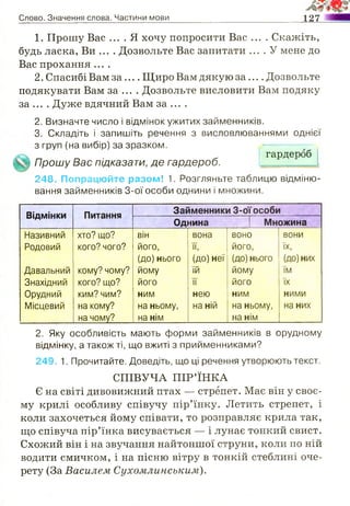 1. Прошу Вас .... Я хочу попросити Вас .... Скажіть,
будь ласка, Ви .... Дозвольте Вас запитати .... У мене до
Вас прохання ....
2. Спасибі Вам за Щиро Вам дякую за — Дозвольте
подякувати Вам за ... . Дозвольте висловити Вам подяку
за ... . Дуже вдячний Вам за ... .
2. Визначте число і відмінок ужитих займенників.
3. Складіть і запишіть речення з висловлюваннями однієї
з груп (на вибір) за зразком.
гардероб
Прошу Вас підказати, де гардероб.
248. Попрацюйте разом! 1. Розгляньте таблицю відміню­
вання займенників 3-ої особи однини і множини.
Слово. Значення слова. Частини мови____________________________ 127
Відмінки Питання
Займенники 3-ої особи
Однина Множина
Називний
Родовий
Давальний
Знахідний
Орудний
Місцевий
хто? що? він вона воно вони
кого? чого? його, ї ї , його, їх,
(до) нього (до) неї (до) нього (до) них
кому? чому? йому їй йому їм
кого? що? його її його їх
ким? чим? ним нею ним ними
на кому? на ньому, на ній на ньому, на них
на чому? на нім на нім
2. Яку особливість мають форми займенників в орудному
відмінку, а також ті, що вжиті з прийменниками?
249, 1. Прочитайте. Доведіть, що ці речення утворюють текст.
СПІВУЧА ПІР’ЇНКА
Є на світі дивовижний птах — стрепет. Має він у своє­
му крилі особливу співучу пір’їнку. Летить стрепет, і
коли захочеться йому співати, то розправляє крила так,
що співуча пір’їнка висувається — і лунає тонкий свист.
Схожий він і на звучання найтоншої струни, коли по ній
водити смичком, і на пісню вітру в тонкій стеблині оче­
рету (За Василем Сухомлинським).
 