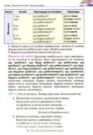 Слово. Значення слова. Частини мови 151
Число Особа Відповідає на питання Приклади
1-ша що зробимо? прочитаємо
(ми) що будемо робити? будемо читати
(0
що робитимемо? читатимемо
X
5 2-га що зробите? прочитаєте
*
о (ви) що будете робити? будете читати
X
2 що робитимете? читатимете
3-тя що зроблять? прочитають
(вони) що будуть робити? будуть читати
що робитимуть? читатимуть
2. Зверніть увагу на особові займенники, питання й особові
форми дієслів майбутнього часу. Зробіть висновок.
3. Виразно вимовляйте закінчення дієслів.
Візьміть до уваги! Дієслова майбутнього часу змінюють­
ся за числами й особами. Вони відповідають на питання:
що зроблю?, що буду робити?, що робитиму; що
зробиш?, що будеш робити?, що робитимеш?; що зро­
бить?, що буде робити?, що робитиме?; що зробимо?,
що будемо робити?, що робитимемо?; що зробите?,
що будете робити?, що робитимете?; що зроблять?, що
будуть робити?, що робитимуть?: напишу, буду писати,
писатиму; напишеш, будеш писати, писатимеш; напише,
буде писати, писатиме; напишемо, будемо писати, писати­
мемо; напишете, будете писати, писатимете; напишуть,
будуть писати, писатимуть.
2 9 7 .1. Прочитай вірші. Знайди дієслова. Визнач їхній час.
1. Назносим каміння, назносимо глини,
збудуємо хатку з дверима у сіни
та зробимо в хатці яснеє віконце —
засяє над нами, мов золото, сонце.
Михайло Коцюбинський
2. Зносим каміння, зносимо глину,
будуємо хатку з дверима у сіни
та робимо в хатці яснеє віконце,
і сяє над нами, мов золото, сонце.
За Михайлом Коцюбинським
 