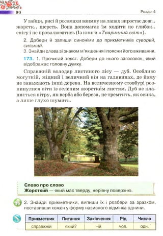 90 Розділ 4
У зайця, рисі й росомахи взимку на лапах виростає довг..
жорстк.. шерсть. Вона допомагає їм ходити по глибок..
снігу і не провалюватись (Із книги «Тваринний світ»).
2. Добери й запиши синоніми до прикметників суворий,
сильний.
3. Знайди слова зі знаком м’якшення і поясни його вживання,
173. 1. Прочитай текст. Добери до нього заголовок, який
відображає головну думку.
Справжній володар листяного лісу — дуб. Особливо
могутній, міцний і величний він на галявинах, де йому
не заважають інші дерева. На величезному стовбурі роз­
кинулися віти із зеленим жорстким листям. Дуб не кла­
няється вітру, як верба або береза, не тремтить, як осика,
а лише глухо шумить.
Слово про слово
Жорсткий — який має тверду, нерівну поверхню.
. іаш
2. Знайди прикметники, випиши їх і розбери за зразком,
поставивши кожен у форму називного відмінка однини.
Прикметник Питання Закінчення Рід Число
справжній який? -ій чол. одн.'
 