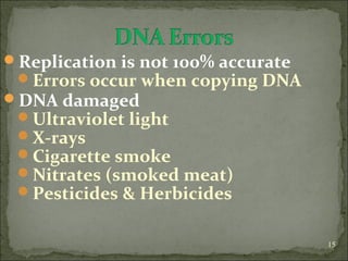 Replication is not 100% accurate 
Errors occur when copying DNA 
DNA damaged 
Ultraviolet light 
X-rays 
Cigarette smoke 
Nitrates (smoked meat) 
Pesticides & Herbicides 
15 
 