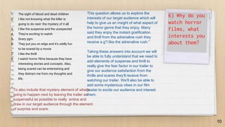 This question allows us to explore the
interests of our target audience which will
help to give us an insight of what aspect of
the horror genre that they enjoy. Many
said they enjoy the instant gratification
and thrill from the adrenaline rush they
receive e.g”I like the adrenaline rush.”
Taking these answers into account we will
be able to fully understand that we need to
add elements of suspense and thrill to
really give the fear factor in our trailer to
give our audience satisfaction from the
thrills and scares they’ll receive from
watching our trailer. We’ll also be able to
add some mysterious vibes in our film
poster to excite our audience and interest
them.
To also include that mystery element of what's
going to happen next by leaving the trailer as
suspenseful as possible to really entice and
draw in our target audience through the element
of surprise and scare.
10
6) Why do you
watch horror
films, what
interests you
about them?
1. The sight of blood and dead children
2. I like not knowing what the killer is
going to do next- the mystery of it all.
3. I like the suspense and the unexpected
4. They're exciting to watch
5. Scary ygm
6. They put you on edge and it's oddly fun
to be scared by a movie
7. I like the thrill
8. I watch horror films because they have
interesting stories and concepts. Also,
being scared can be entertaining and
they distract me from my thoughts and
life.
 