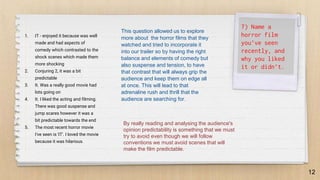 12
7) Name a
horror film
you’ve seen
recently, and
why you liked
it or didn’t.
1. IT - enjoyed it because was well
made and had aspects of
comedy which contrasted to the
shock scenes which made them
more shocking
2. Conjuring 2, it was a bit
predictable
3. It. Was a really good movie had
lots going on
4. It. I liked the acting and filming.
There was good suspense and
jump scares however it was a
bit predictable towards the end
5. The most recent horror movie
I've seen is 'IT'. I loved the movie
because it was hilarious.
This question allowed us to explore
more about the horror films that they
watched and tried to incorporate it
into our trailer so by having the right
balance and elements of comedy but
also suspense and tension, to have
that contrast that will always grip the
audience and keep them on edge all
at once. This will lead to that
adrenaline rush and thrill that the
audience are searching for.
By really reading and analysing the audience's
opinion predictability is something that we must
try to avoid even though we will follow
conventions we must avoid scenes that will
make the film predictable.
 