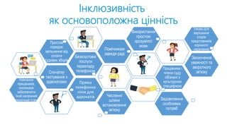 Інклюзивність
як основоположна цінність
Спочатку
тестування з
адвокатами
Безкоштовні
послуги
перекладу
телефоном
Простий
порядок
звільнення від
сплати
судових зборів
Помічникам
завжди раді
Використання
простою
зрозумілої
мови
Працівники і
члени суду
обізнані з
культурною
специфікою
Пряма
телефонна
лінія для
адвокатів
Навчання
працівників,
покликане
забезпечити
їхній належний
психічний стан
Умови для
вирішення
спорів
представників
корінного
населення
Численні
шляхи
встановлення
зв'язку
Задоволення
особливих
потреб
Заохочення
уважності та
зворотного
зв'язку
 