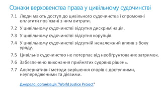 Ознаки верховенства права у цивільному судочинстві
7.1 Люди мають доступ до цивільного судочинства і спроможні
оплатити пов'язані з ним витрати.
7.2 У цивільному судочинстві відсутня дискримінація.
7.3 У цивільному судочинстві відсутня корупція.
7.4 У цивільному судочинстві відсутній неналежний вплив з боку
уряду.
7.5 Цивільне судочинство не потерпає від необґрунтованих затримок.
7.6 Забезпечено виконання прийнятих судових рішень.
7.7 Альтернативні методи вирішення спорів є доступними,
неупередженими та дієвими.
Джерело: організація "World Justice Project"
 