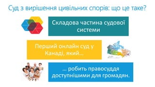 Суд з вирішення цивільних спорів: що це таке?
Складова частина судової
системи
Перший онлайн суд у
Канаді, який…
… робить правосуддя
доступнішими для громадян.
 
