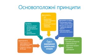Основоположні принципи
Ефективність
• Активне діловодство
• Своєчасність та
адаптовані процеси
• Уникнення
дублювання
Гнучкість
• Наявність кількох
альтернативних
методів вирішення
спорів
• Постійне
вдосконалення
Доступність
• 24/7
• Безкоштовна
правова інформація
та підтримка
• Безкоштовні послуги
перекладу
телефоном
Своєчасність
• Орієнтування та
врегулювання спорів
на ранніх етапах
• Тривалість процесу:
60-90 днів
Доступність за ціною
•Прогресивна шкала
ставок судових зборів
•Витрати на транспорт
і адвокатів зазвичай
відсутні
•Простий порядок
звільнення від оплати
Суд з
вирішення
цивільних
спорів
 